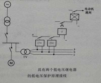 具有两个低电压继电器的低电压保护原理接线图