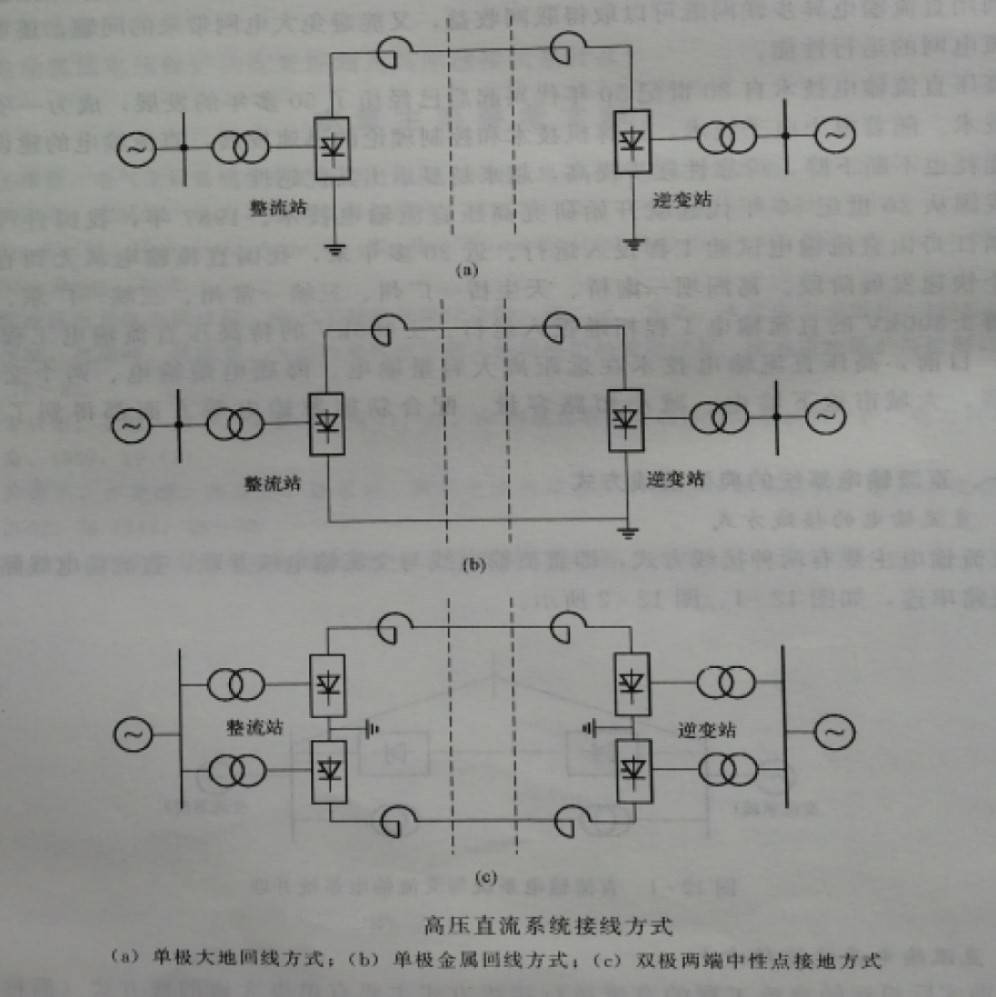 高压直流系统接线方式图