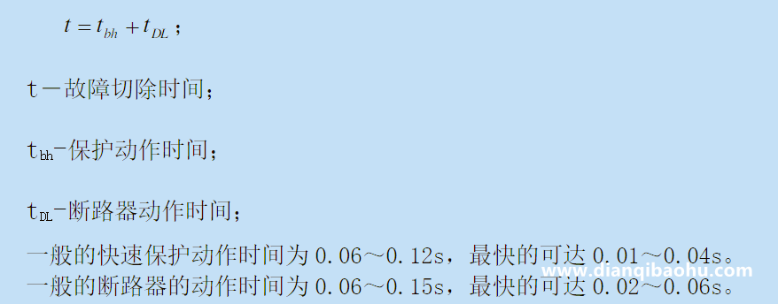 继电保护装置基本要求速动性图 