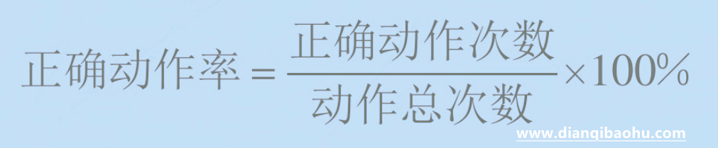 继电保护装置基本要求可靠性图