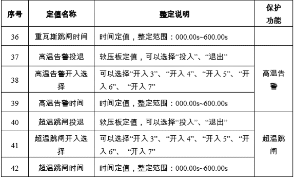 SGE2000微机保护装置参数保护功能的所需控制参数3图