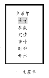 微机备自投保护装置设置主菜单图