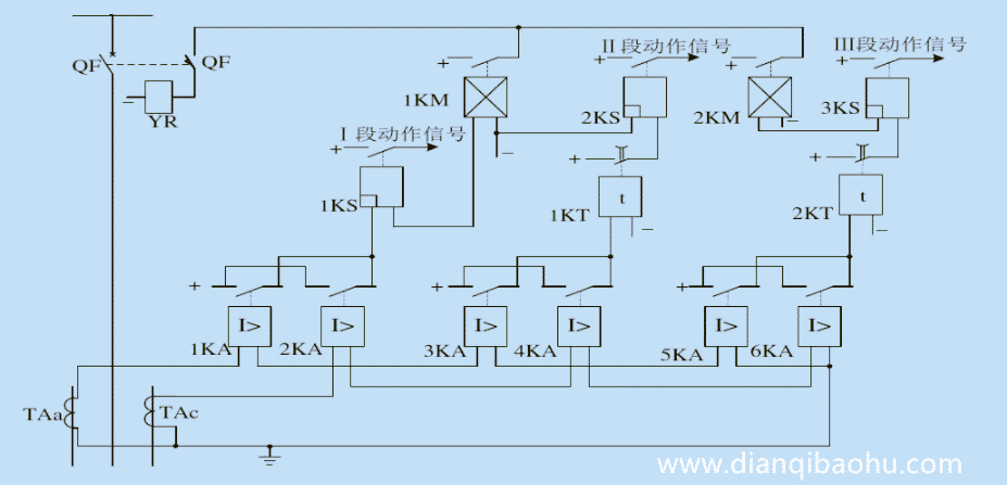 三段式电流保护原理接线图