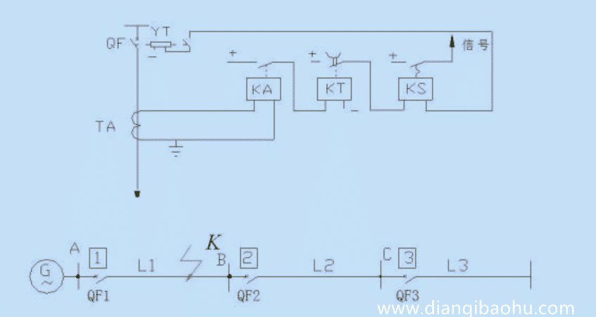 第三段定时限过电流保护原理图