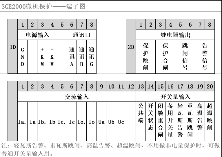 SGE2000微机保护装置端子接线图