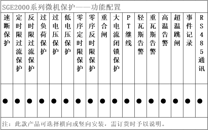 SGE2000微机保护装置功能配置图