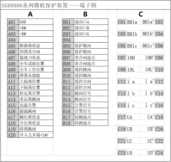 PT保护装置端子图