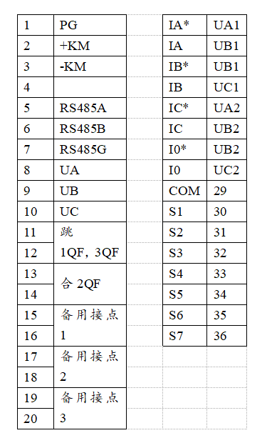 SGE2000M备自投保护装置接线图一