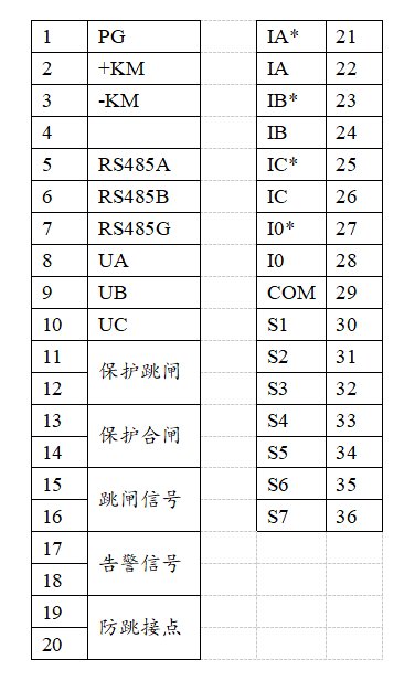 SGE2000M电动机保护装置端子接线图