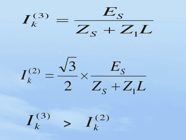 短路电流的大小与故障类型公式图