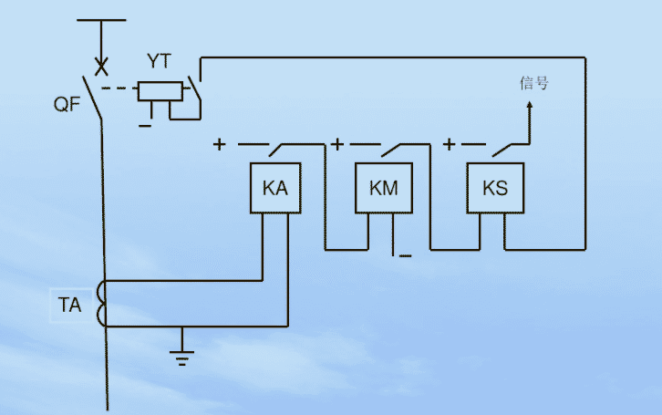 三段式电流保护原理接线图1