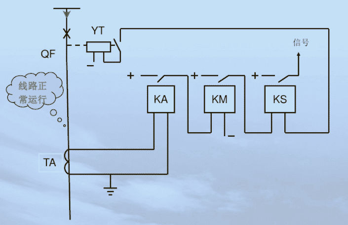 三段式电流保护线路正常运行接线图