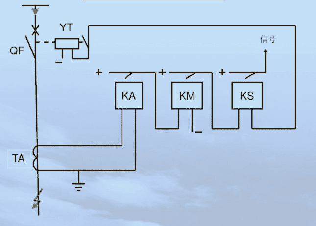 三段式电流保护线发生相间故障原理接线图