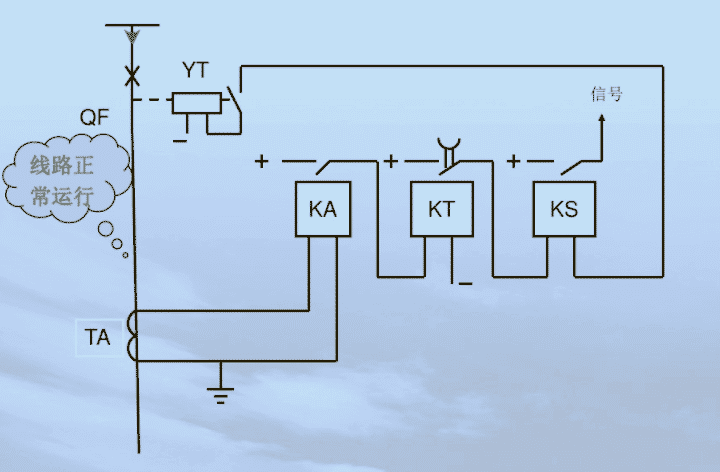 限时电流速断保护原理接线图线路正常运行图