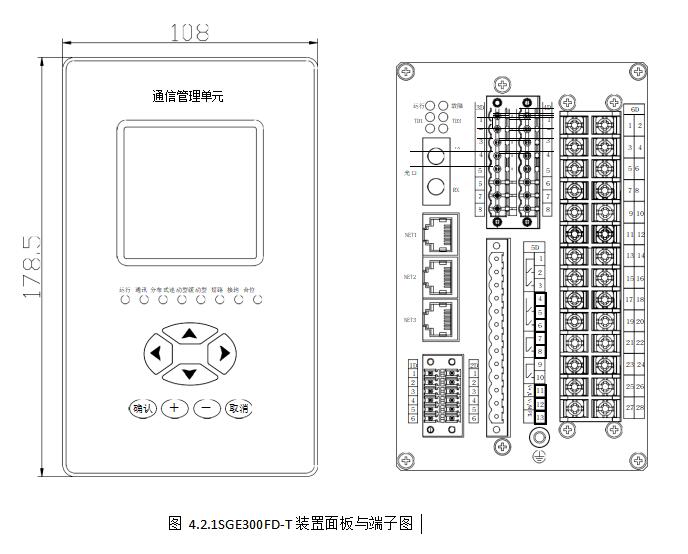 配网自动化综合测控通信单元示意图