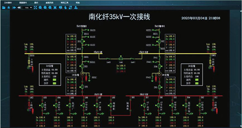 35KV综合自动化系统电气一次图片1