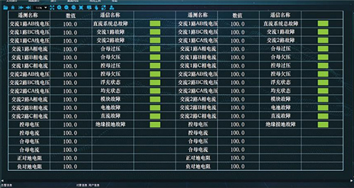 35KV自动化系统显示直流屏图