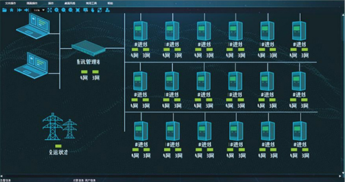 35KV自动化系统电气饼状图片2