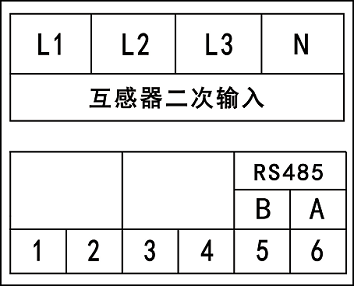 LTU低压分路监测单元接线端子图