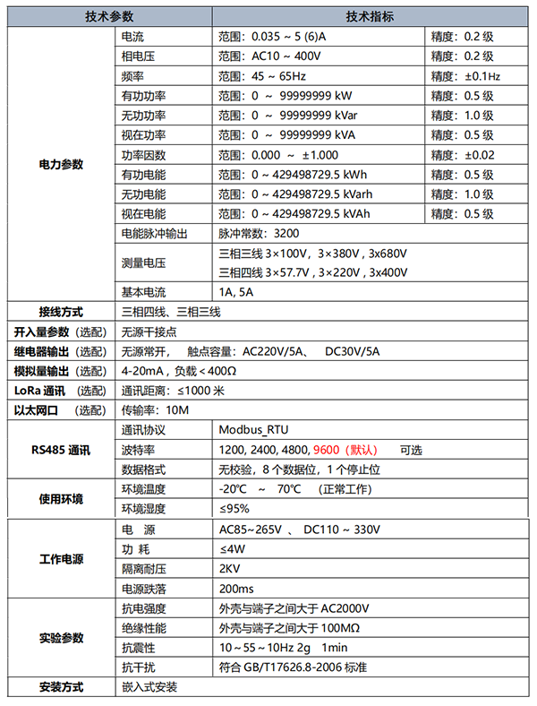 液晶三相多功能仪表技术参数图