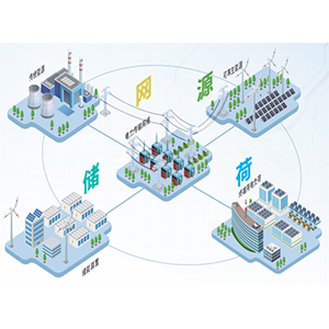 源网荷储一体化系统